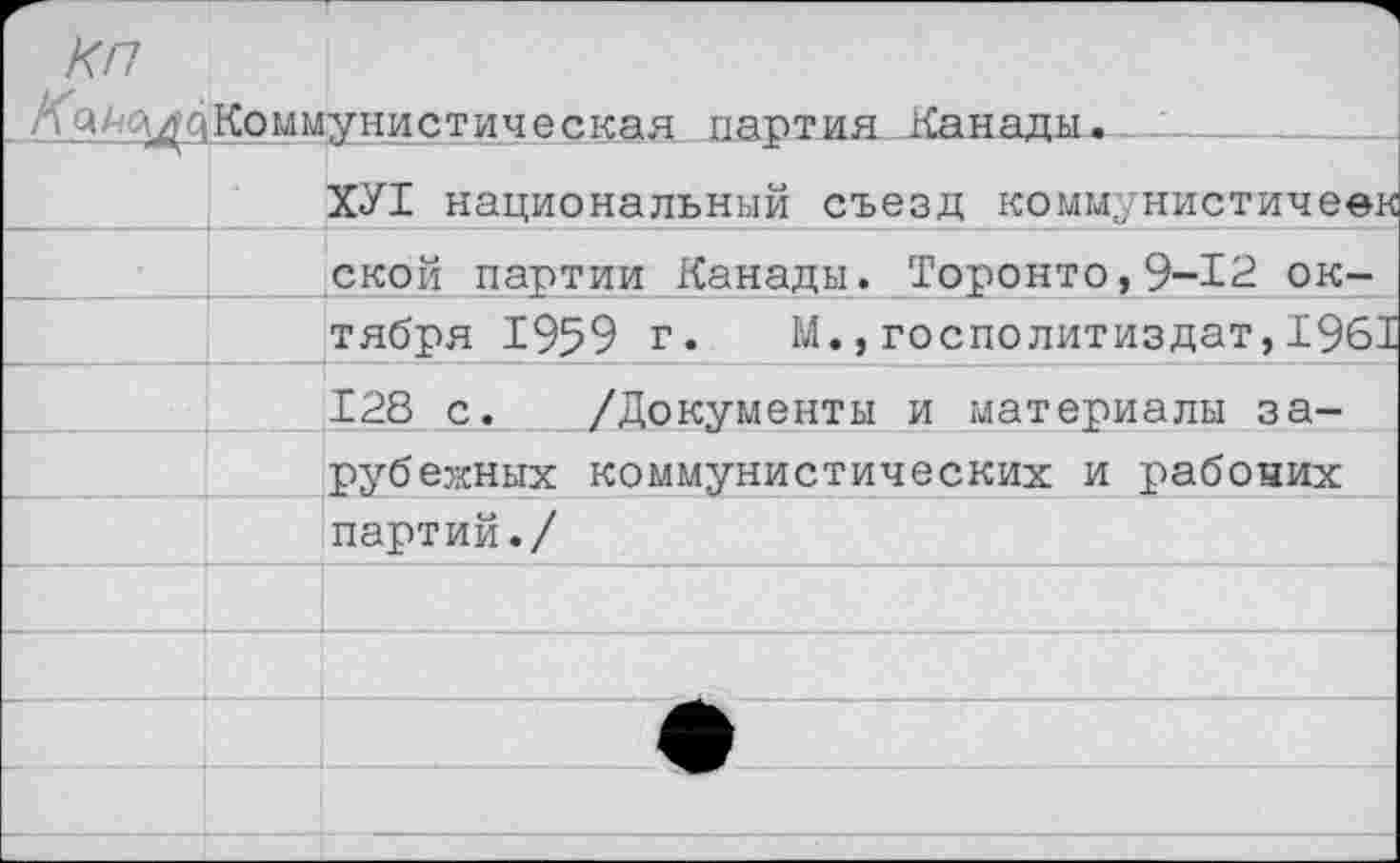 ﻿КП Аа^сцдКоммунистическая партия Канады-*—	 ХУ1 национальный съезд коммунистичеек		
		ской партии Канады. Торонто,9-12 ок-
		тября 1959 г. М.,госполитиздат,1961
		128 с. /Документы и материалы за-
		рубежных коммунистических и рабочих
		партий./
		
		
		
		
		